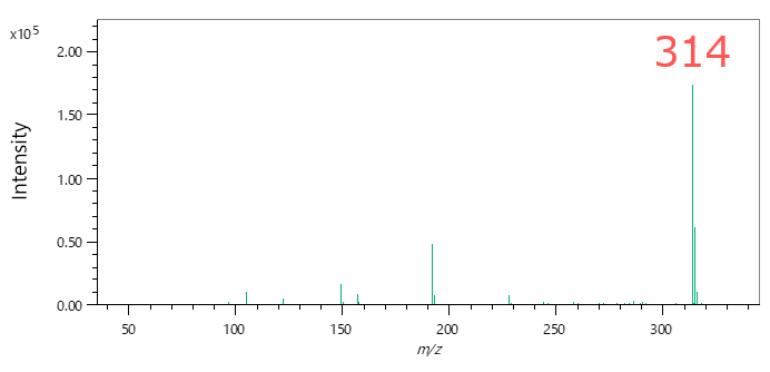 SI mass spectrum of component A